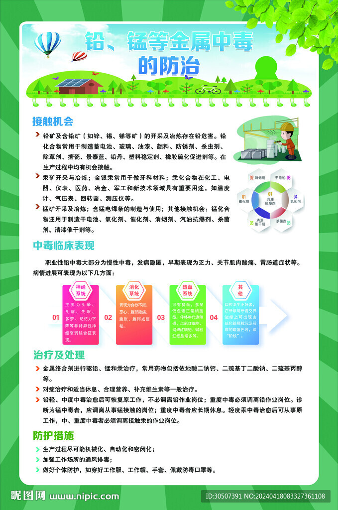 铅 锰中毒的防治