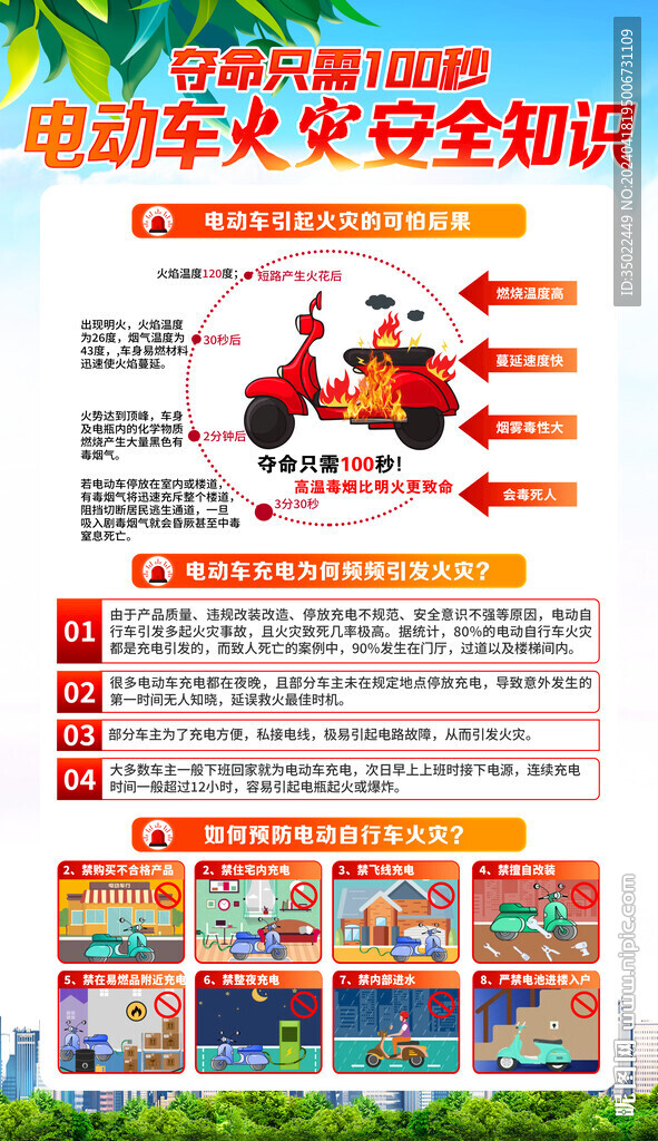 电动车消防安全知识