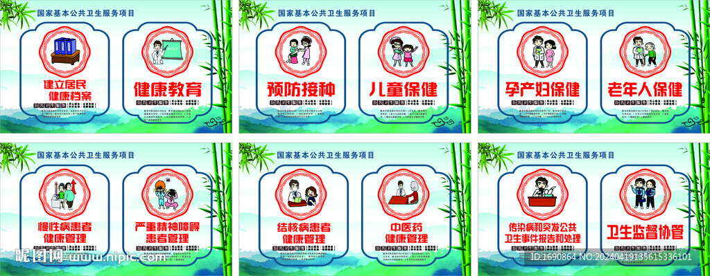 国家基本公共卫生服务项目