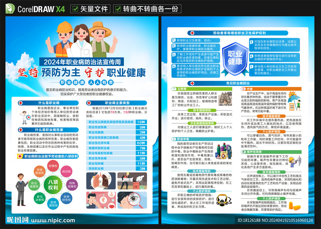 职业病宣传单