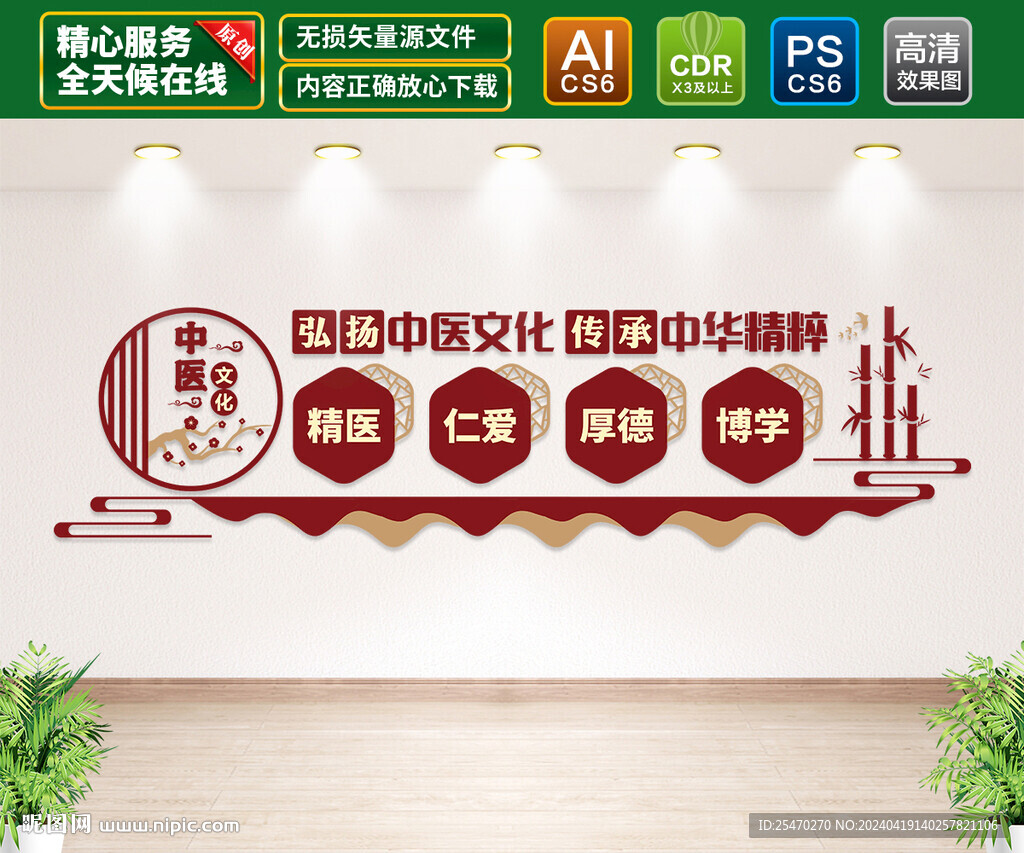 中医文化墙