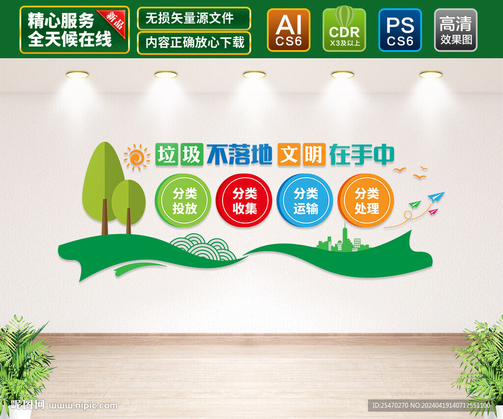 垃圾分类文化墙