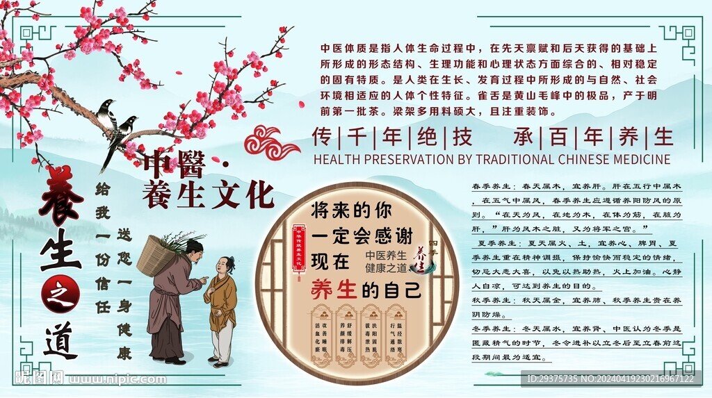 中医养生背景墙