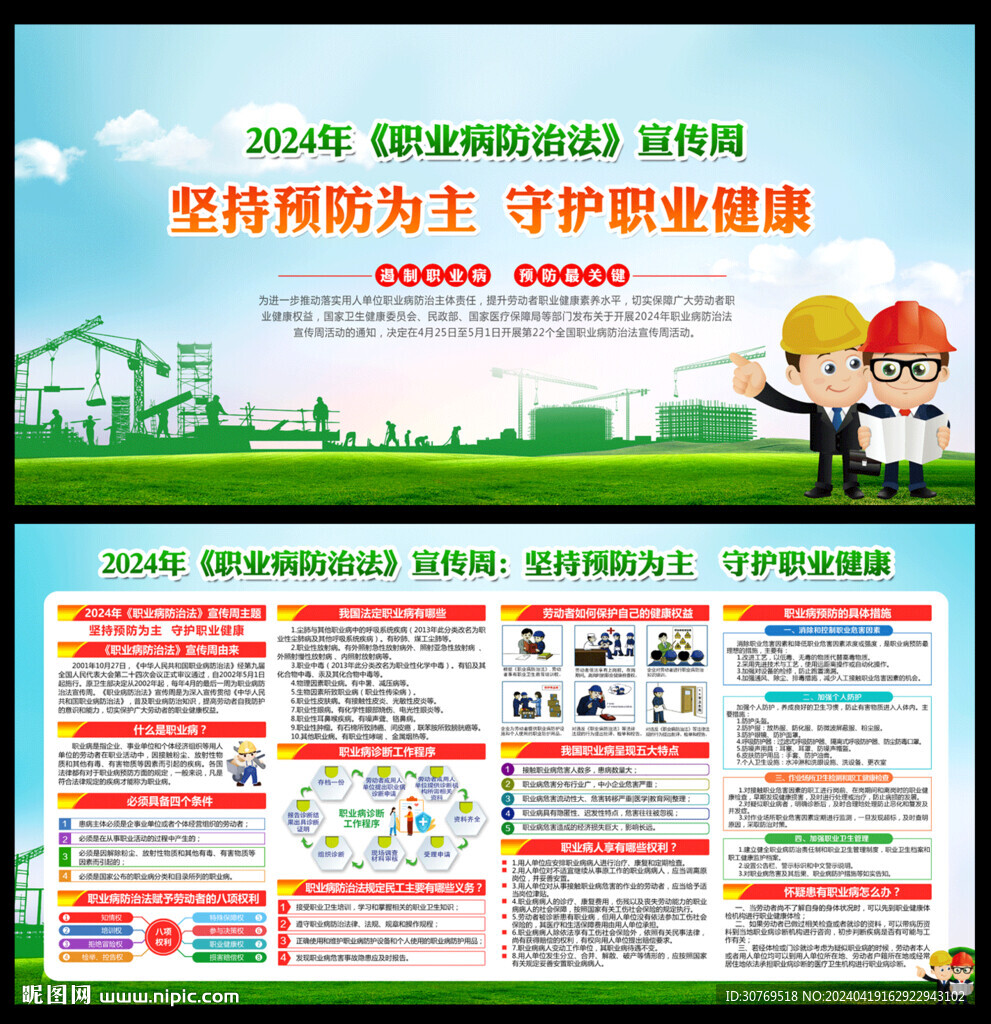 职业病展板