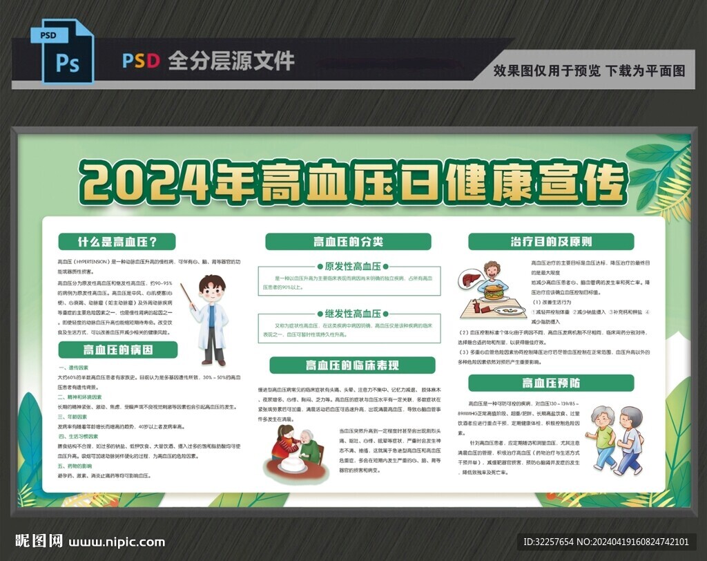防治高血压