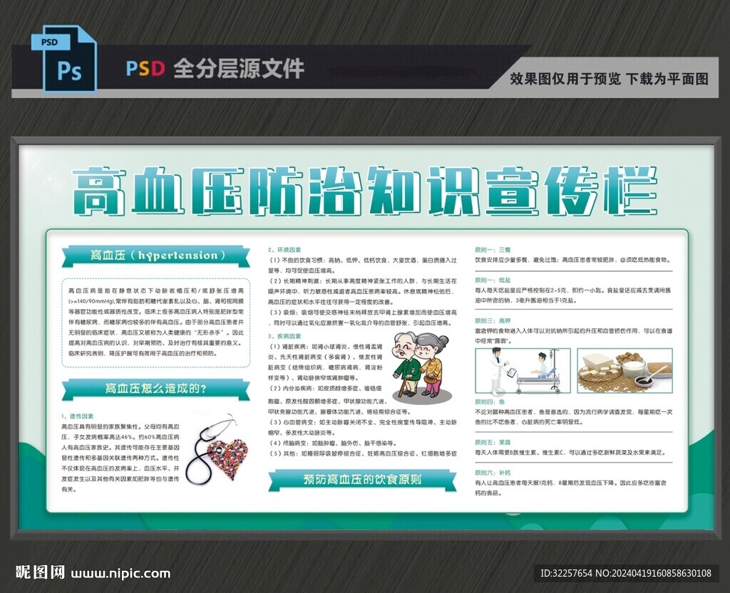 防治高血压