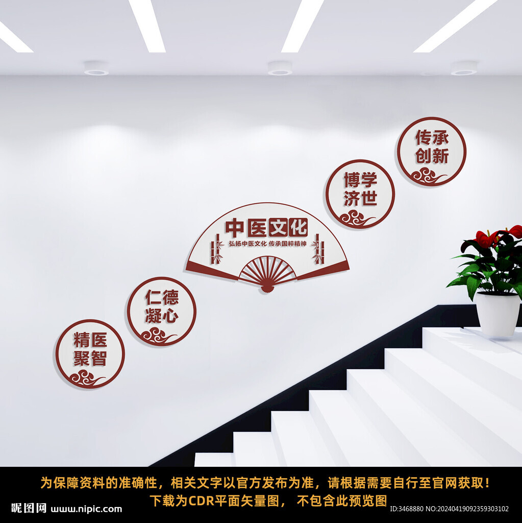 中医楼梯文化墙