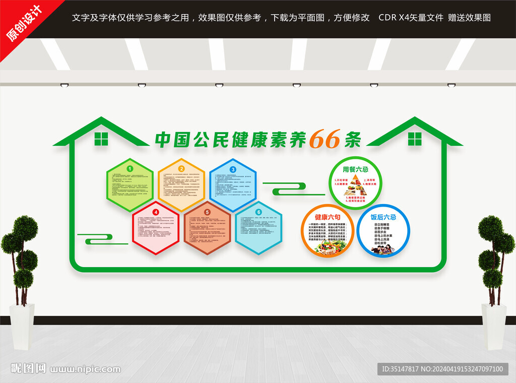 健康素养66条