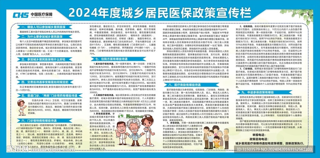 医保政策宣传栏