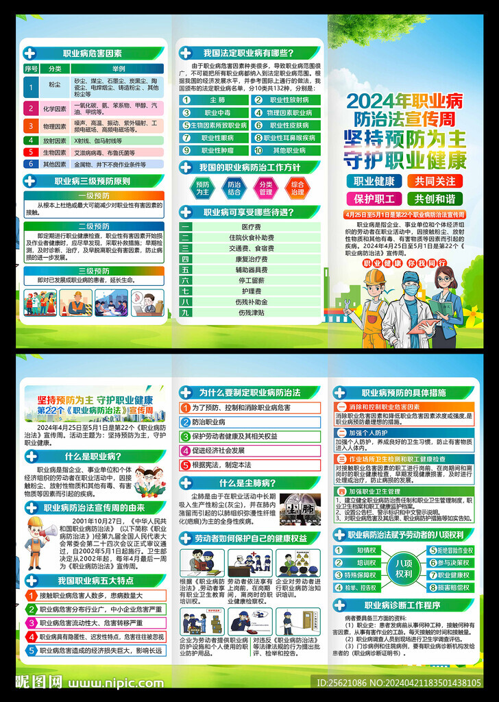 2024年职业病宣传周展板海报