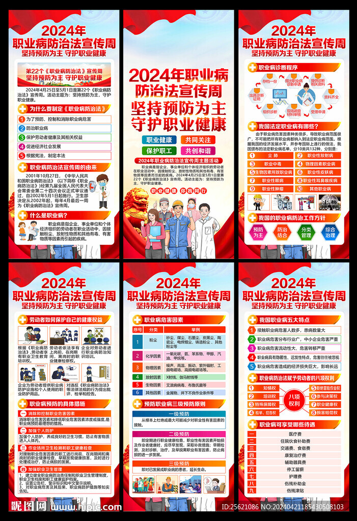 2024年职业病宣传周展板海报