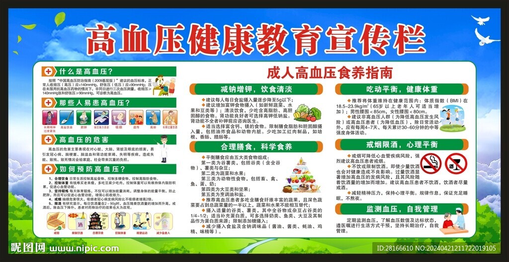 高血压知识宣传栏