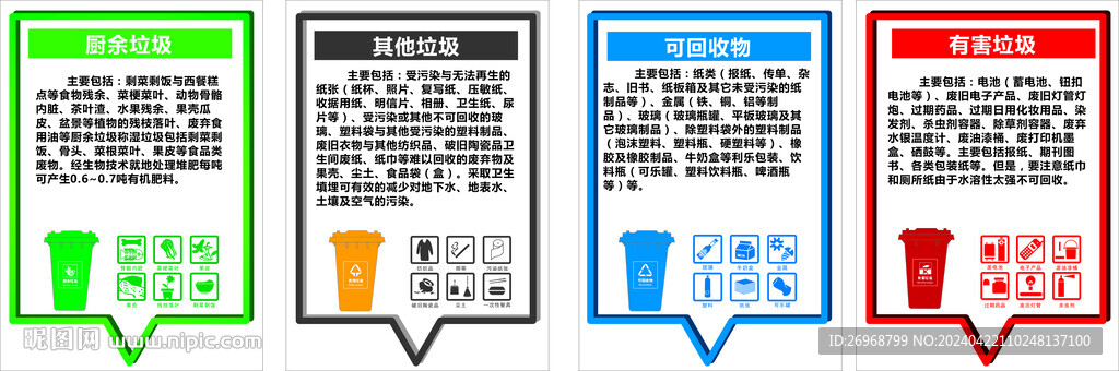 四色垃圾分类