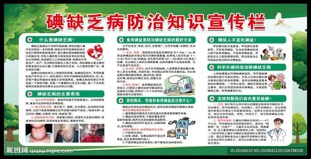 防治碘缺乏病日宣传栏