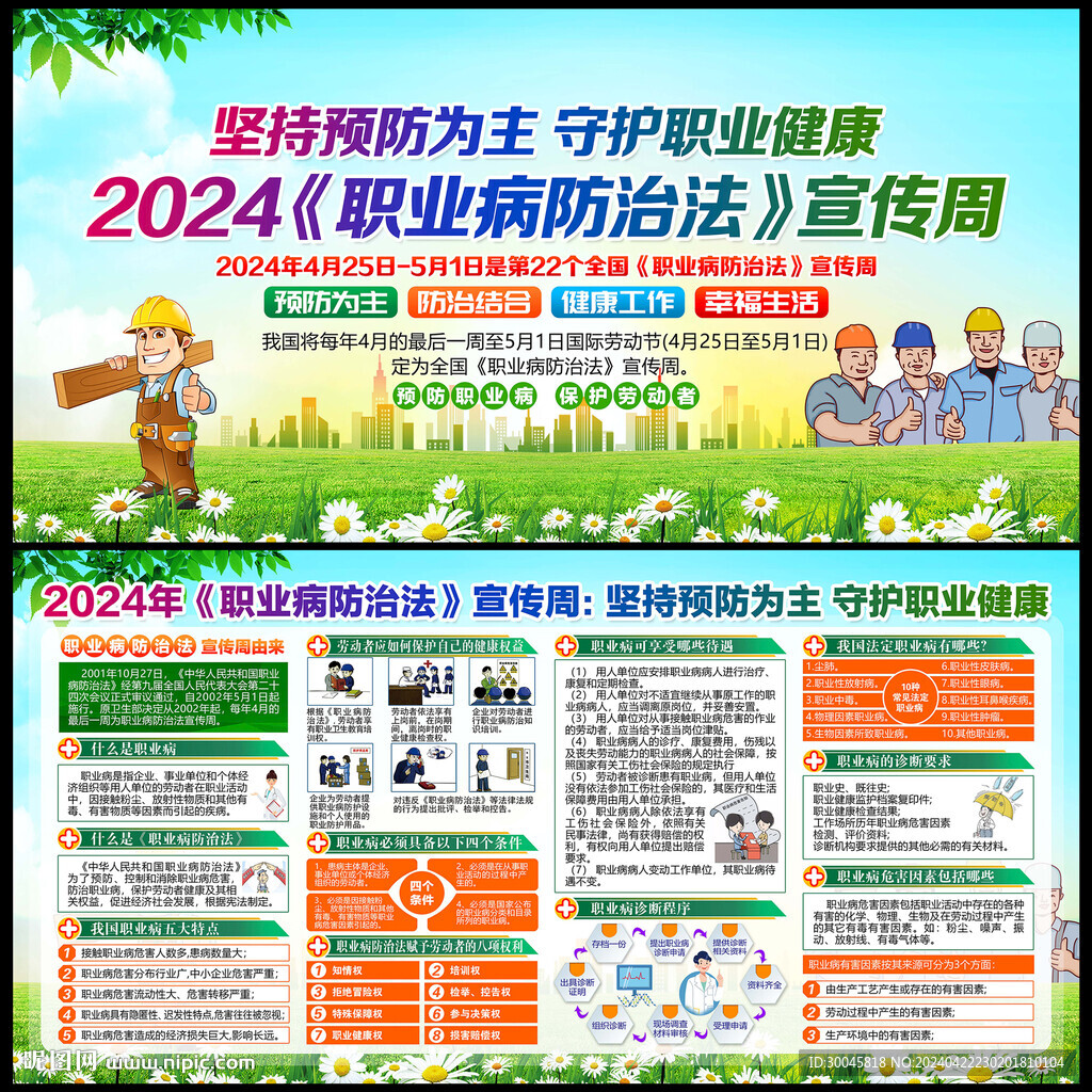 职业病防治法宣传周