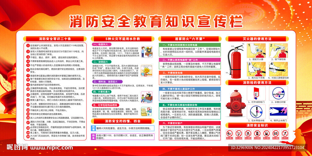 消防展板