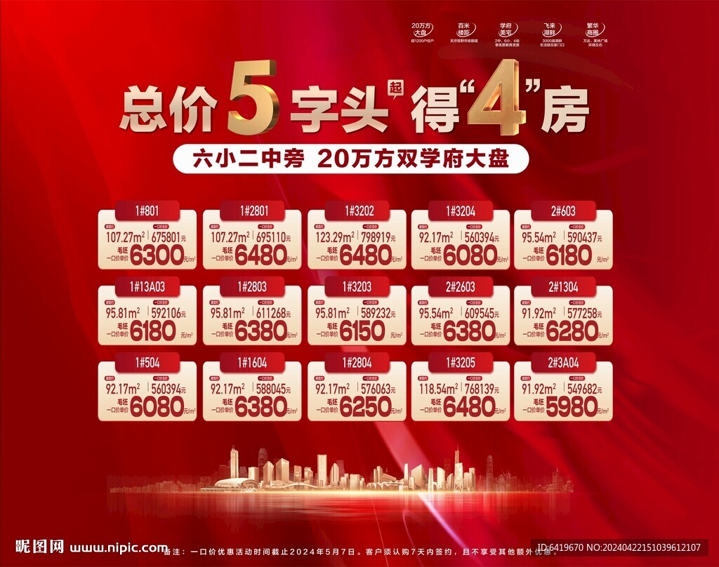 地产低总价5字头抢4房特价房源