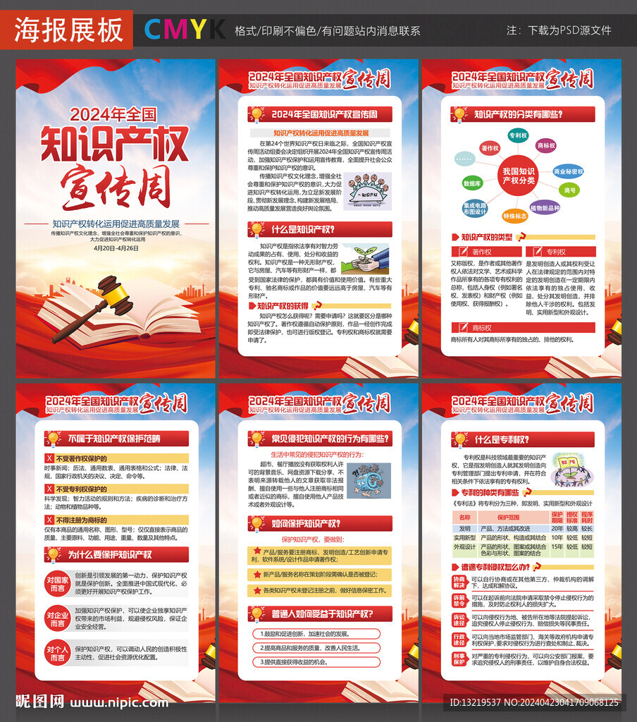 知识产权