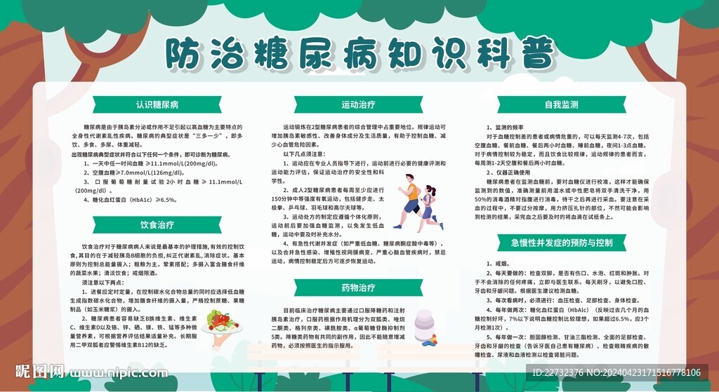 糖尿病