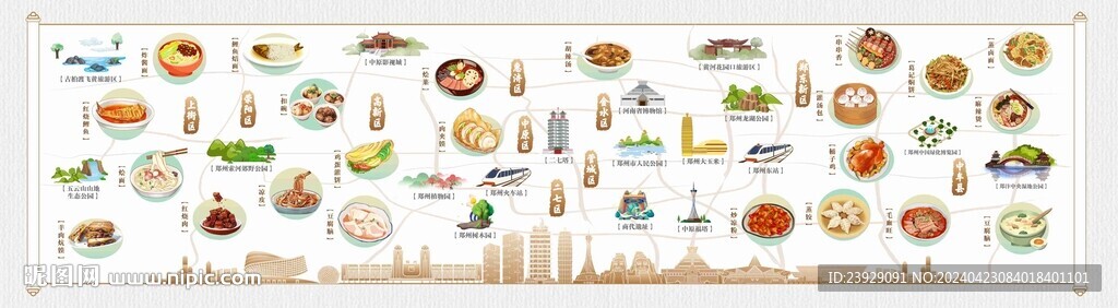 郑州美食