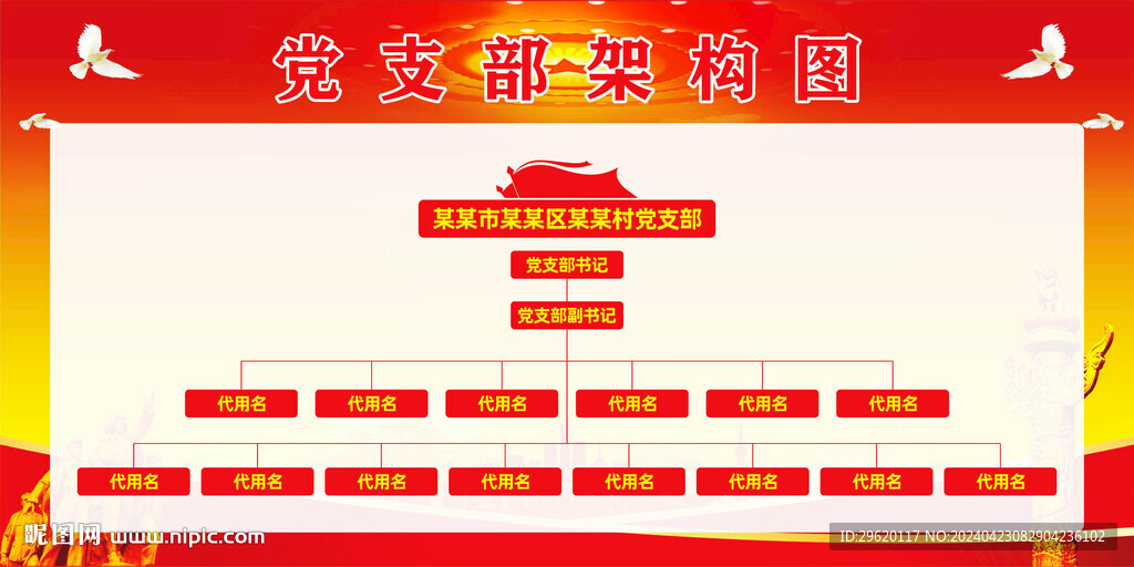 党支部组织架构