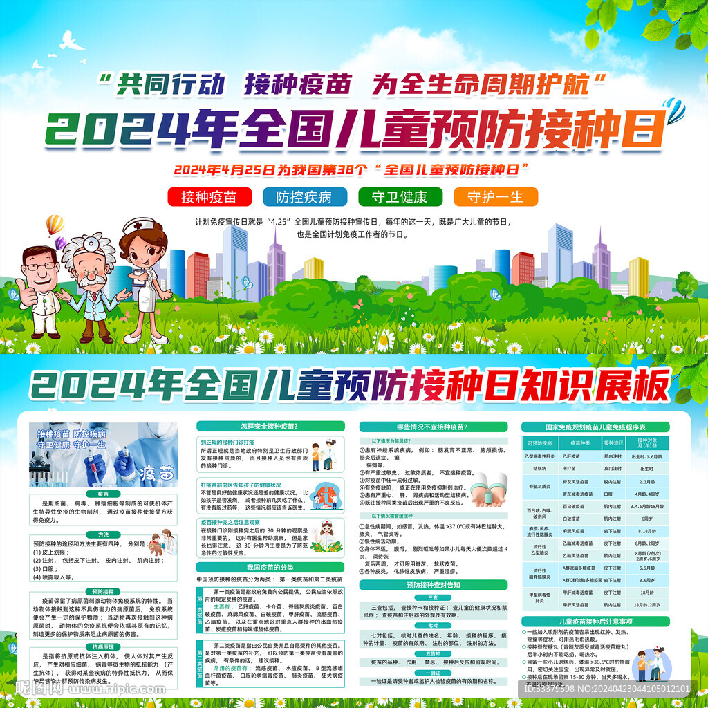 全国儿童预防接种日知识宣传栏