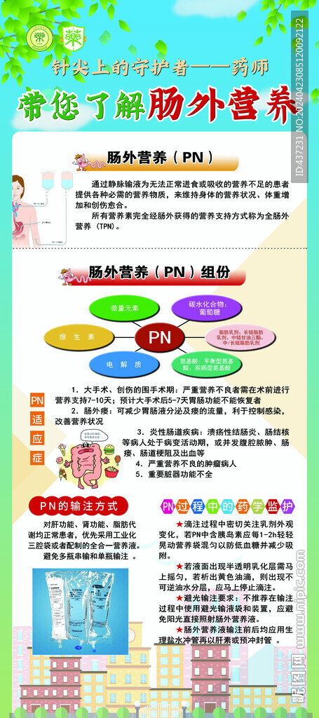 肠外营养展板