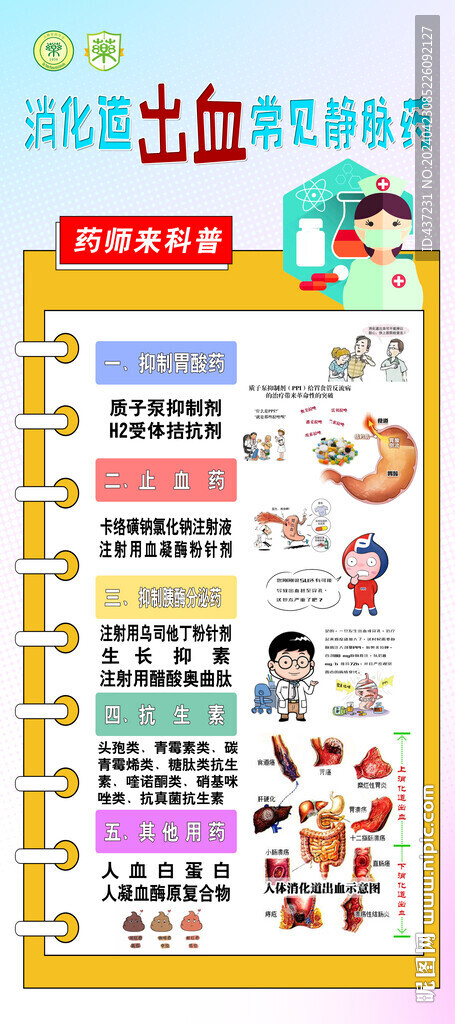 消化道出血常见静脉药