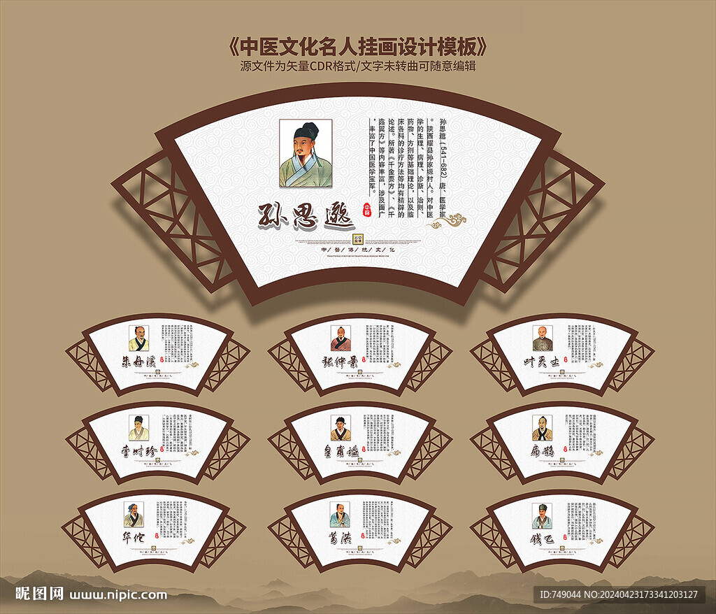 古代十大名医