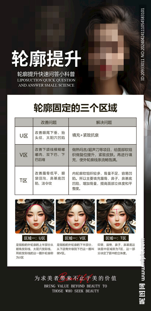 医美轮廓提升科普