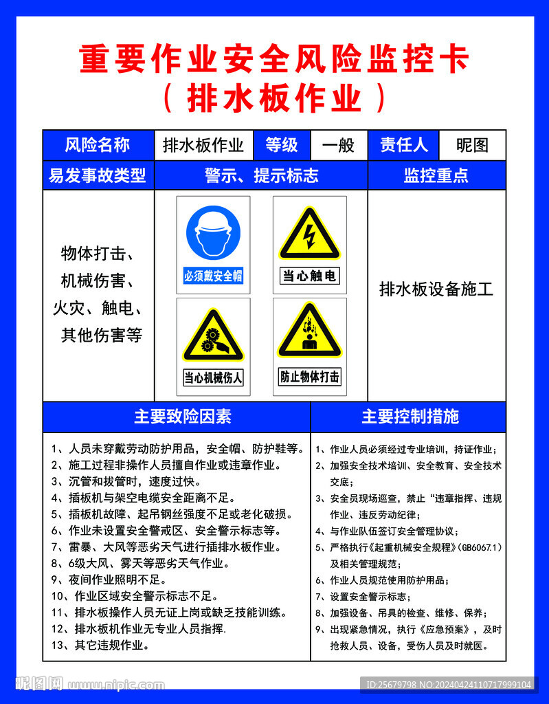 重要作业安全风险监控卡 