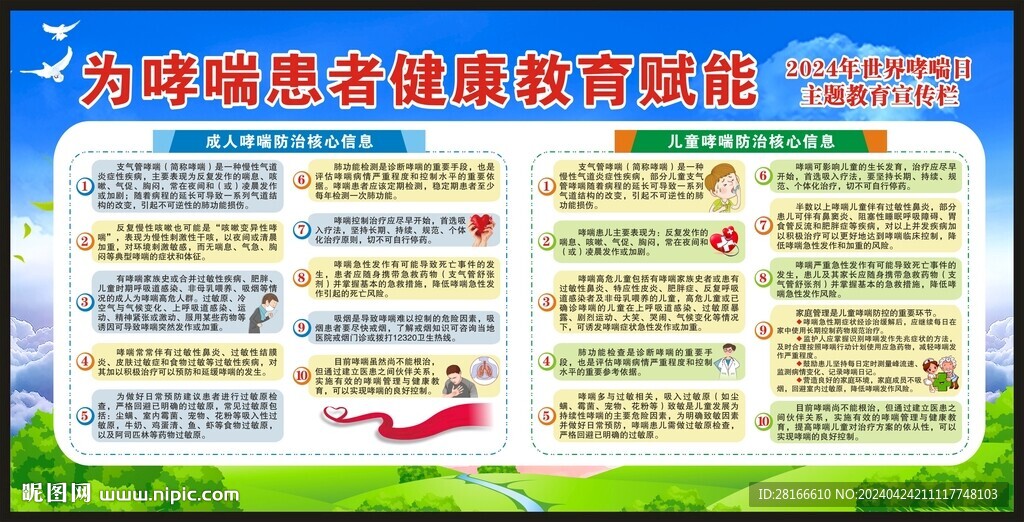 世界哮喘日宣传栏