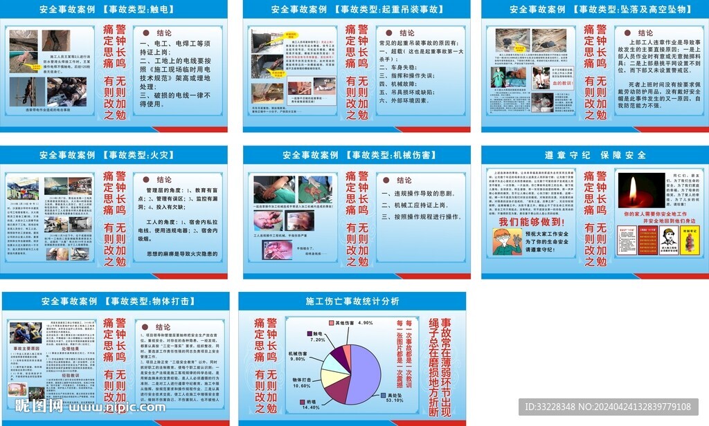 工地事故案例