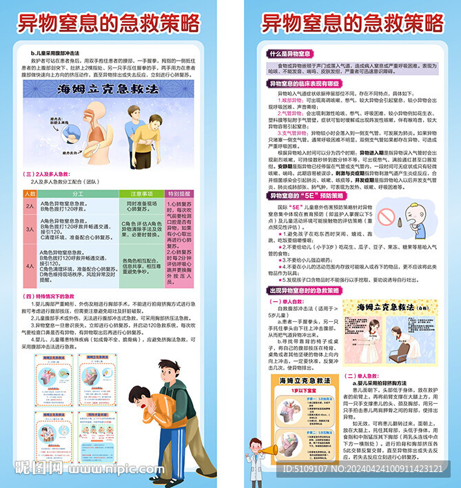 异物窒息的急救策略