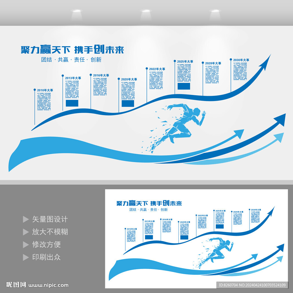 企业发展历程