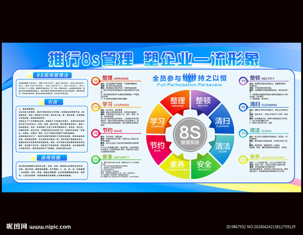 8s管理宣传栏