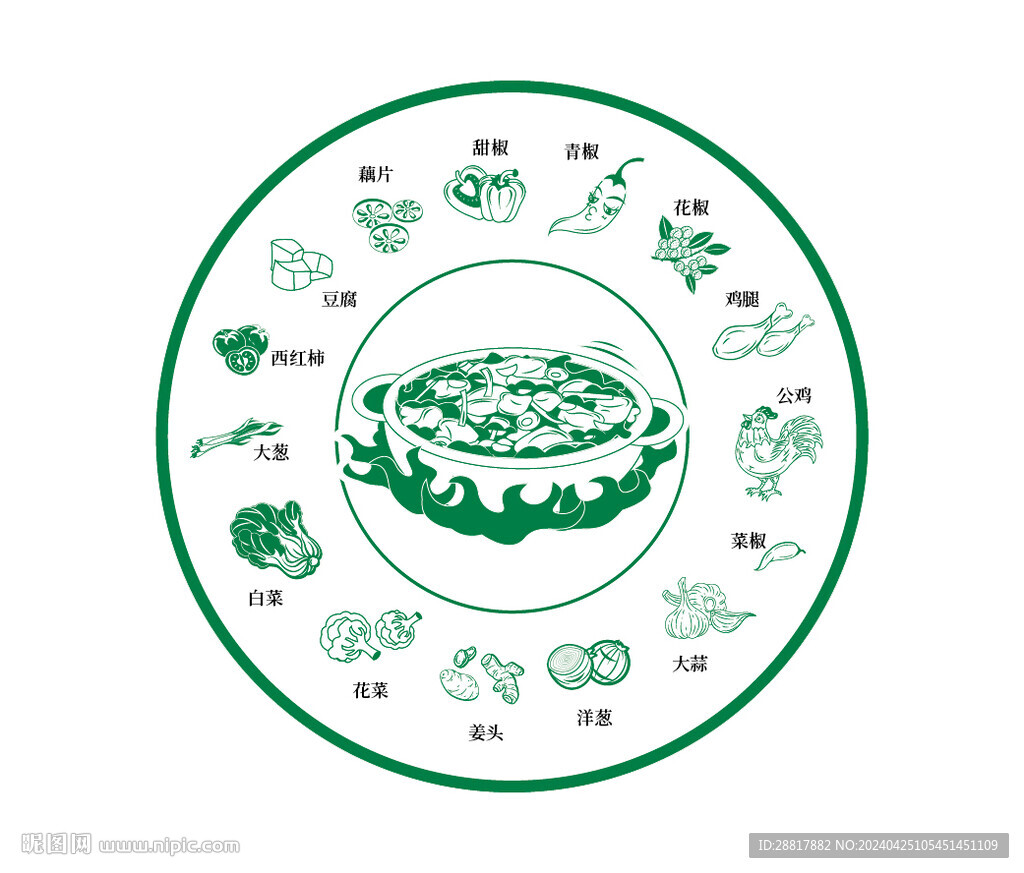 生鲜蔬菜肉类插画矢量图