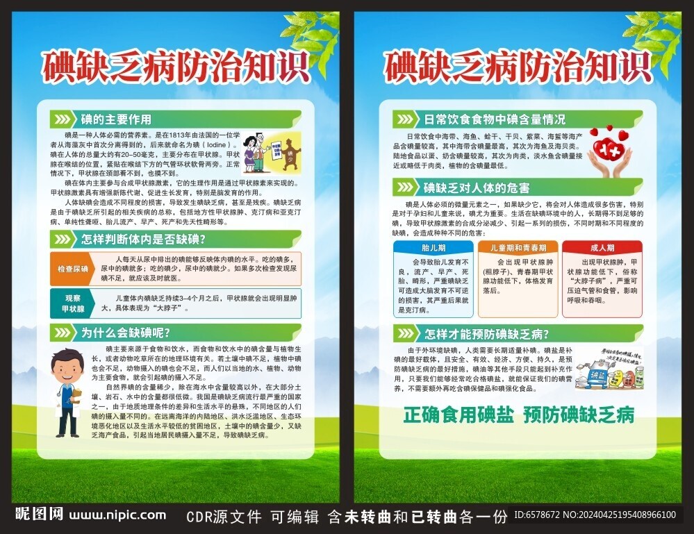 碘缺乏病防治知识