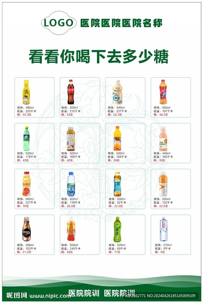 看你喝下多少糖
