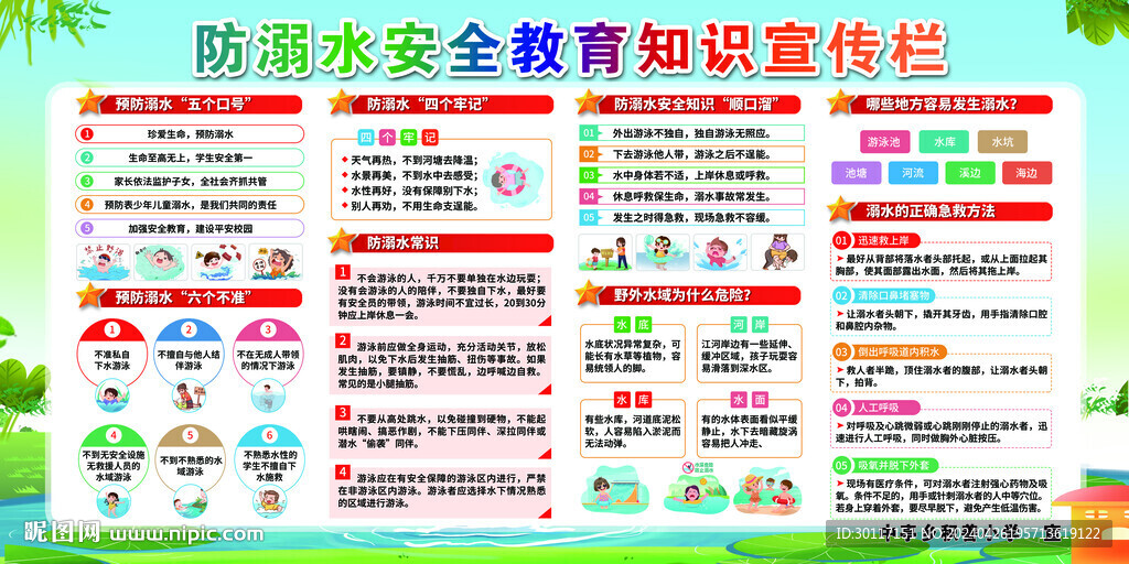 学校预防溺水展板