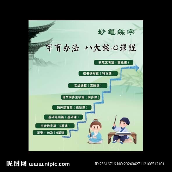 写字培训班展板