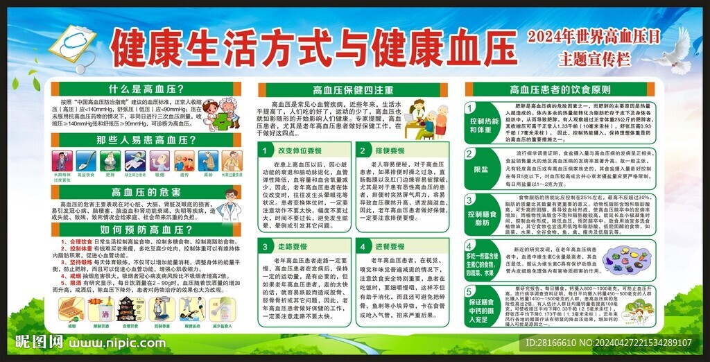世界高血压日