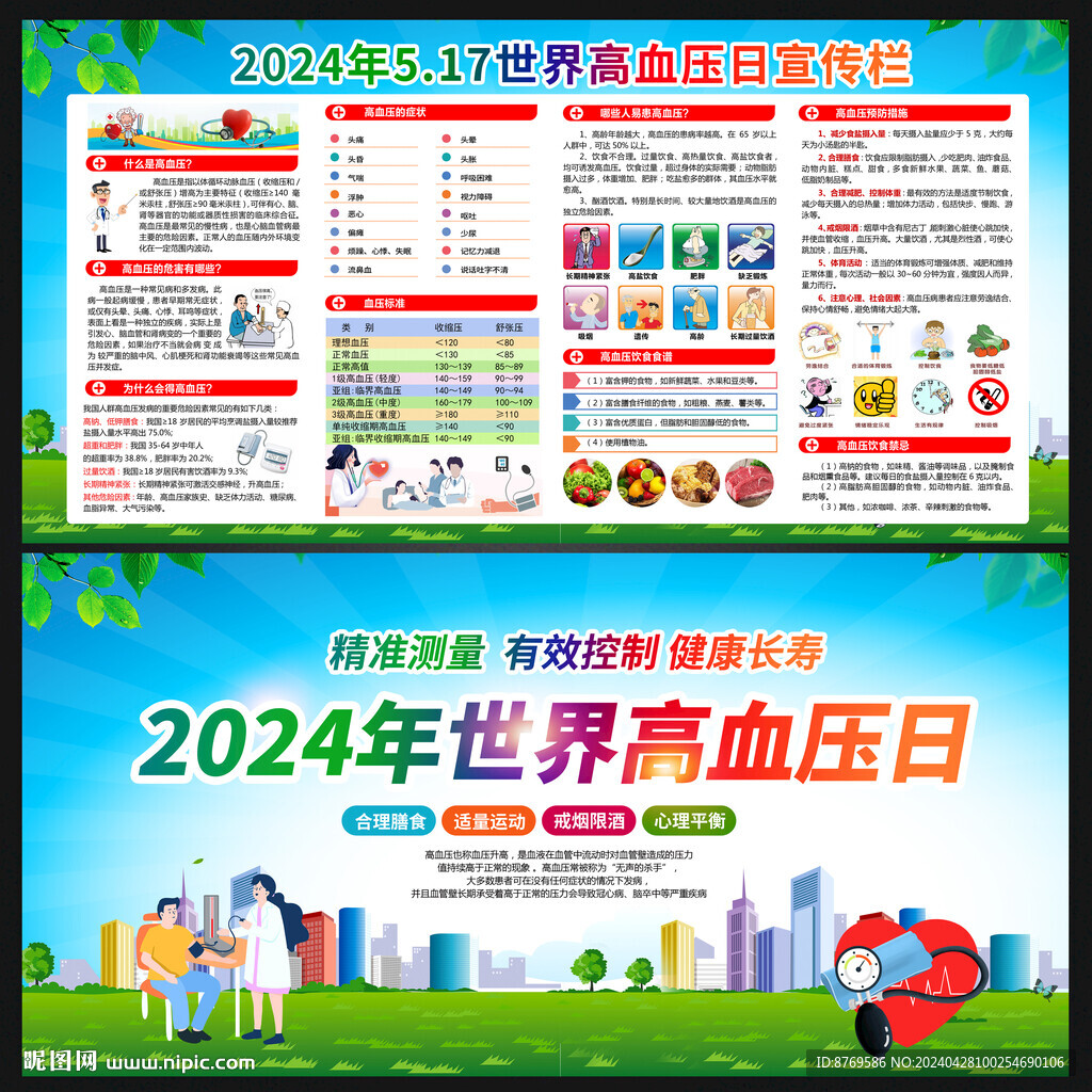 2024年世界高血压日