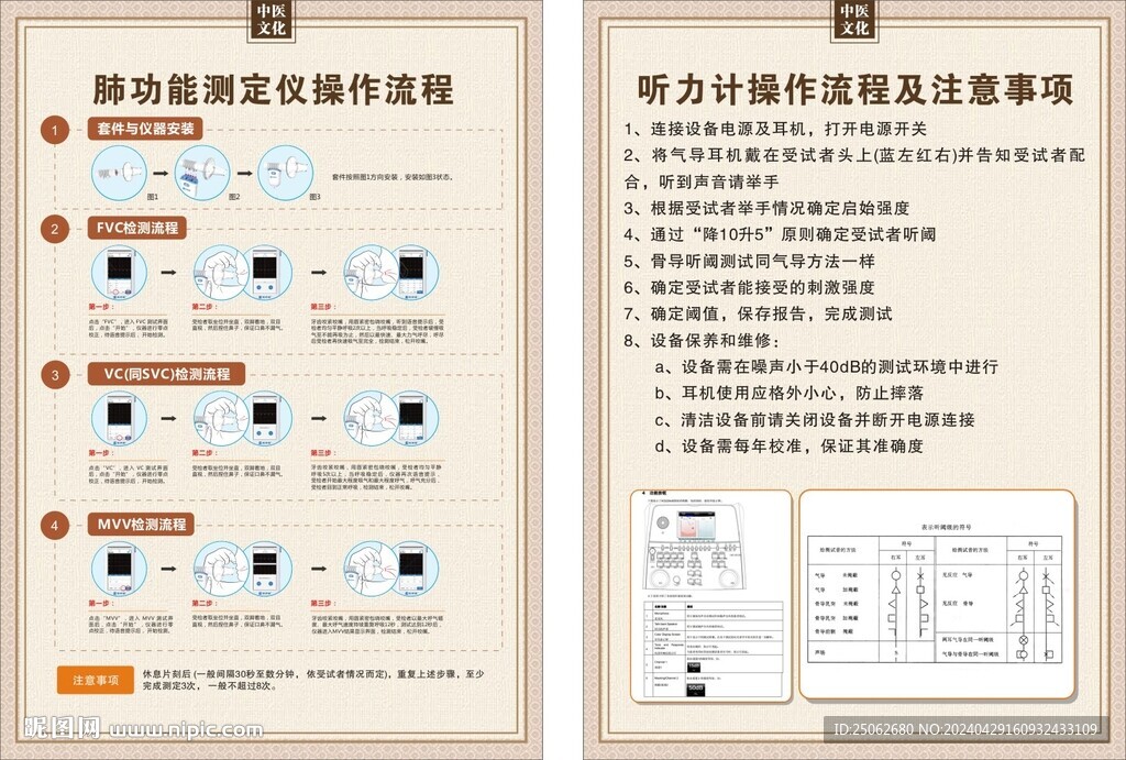肺功能测定