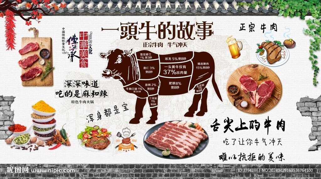 牛肉火锅 一头牛的故事