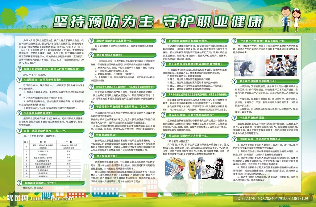 职业病宣传