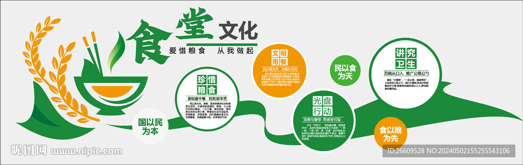 餐厅文化墙