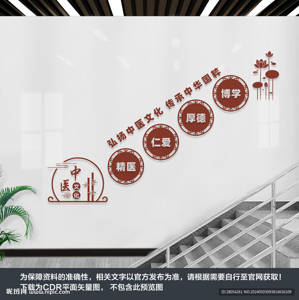 中医楼梯文化墙