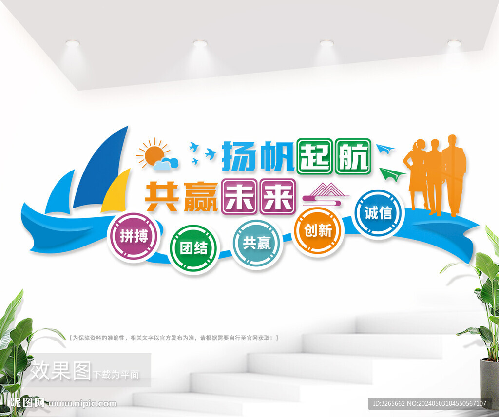 扬帆起航共赢未来企业文化墙图片