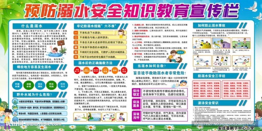 防溺水健康教育宣传栏